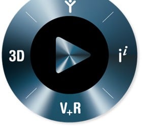 3d experience